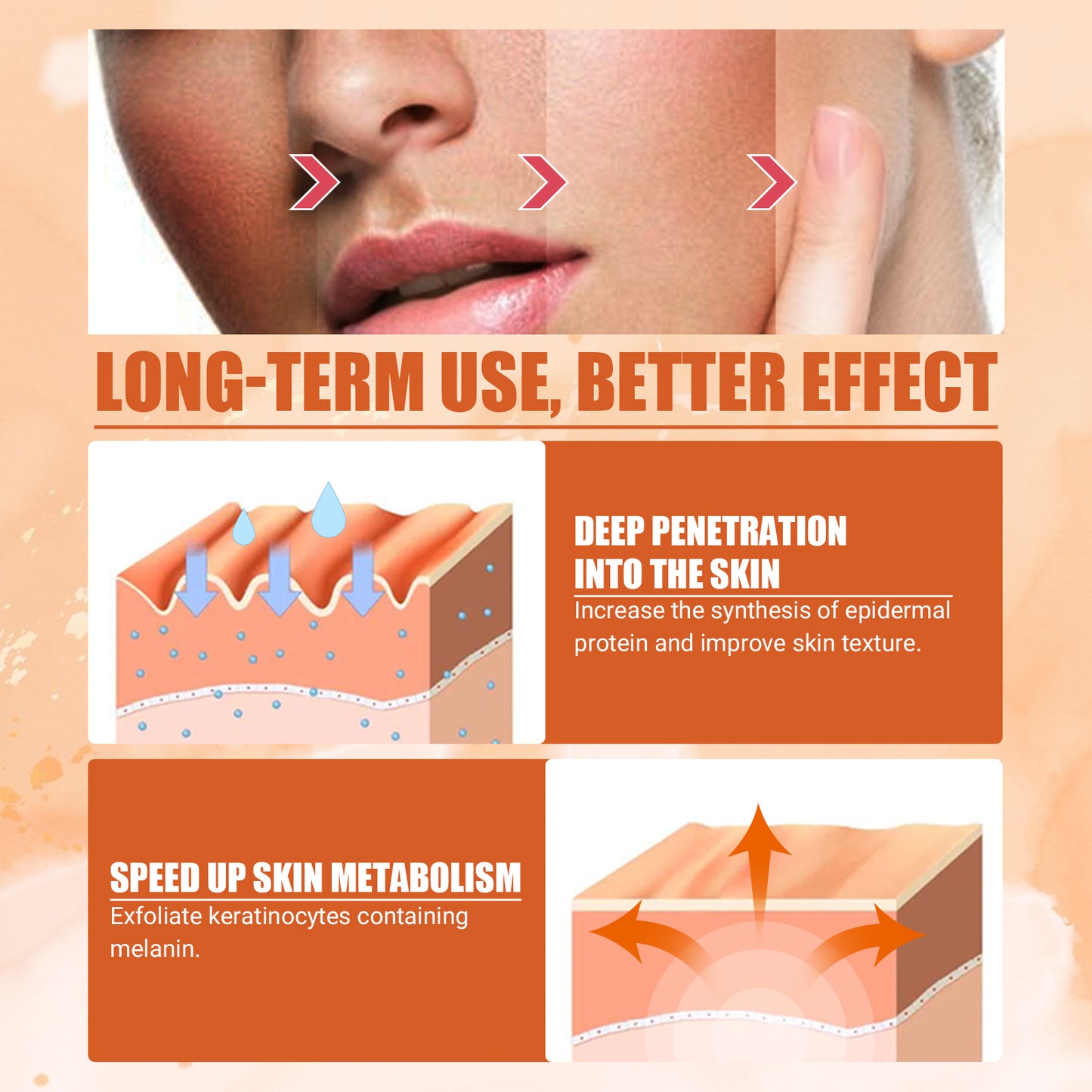 Vitamin C Moisturizing Spray – Hydrates, Lightens Acne Spots & Whitens