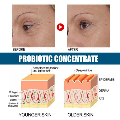 V89 Probiotic Serum Gently Nourishes Facial Skin Hydrating Skin Care Serum